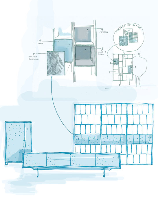 Ateneo Librerie Contenitori design Alessio Bassan